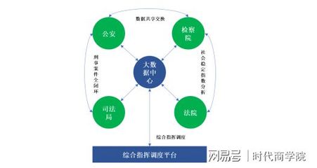 佳緣科技登陸創(chuàng)業(yè)板，以網(wǎng)絡(luò)信息安全為核心驅(qū)動(dòng)未來(lái)科技戰(zhàn)略布局