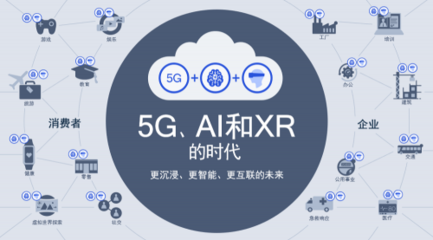 5G、AI與XR融合 高通眼中的智能互聯(lián)未來(lái)
